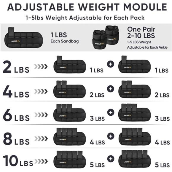 APEXUP 10lbs/Pair Adjustable Ankle Weights for Women and Men, Modularized Leg - Picture 4 of 7